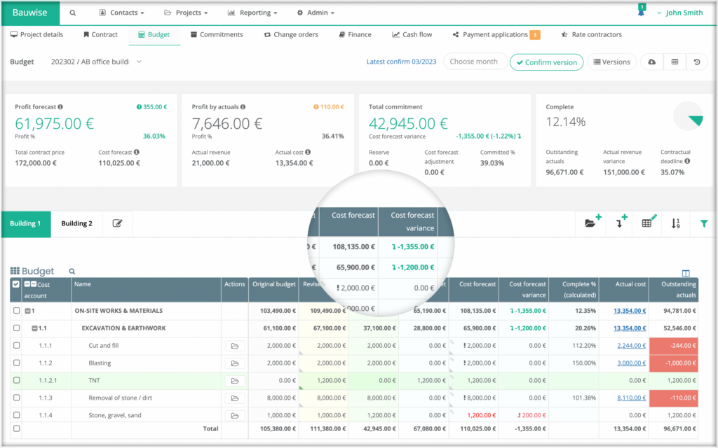 automated construction budget forecasting