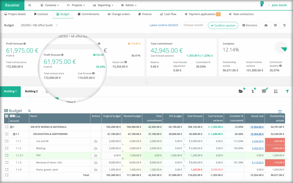 construction budget forecasting software