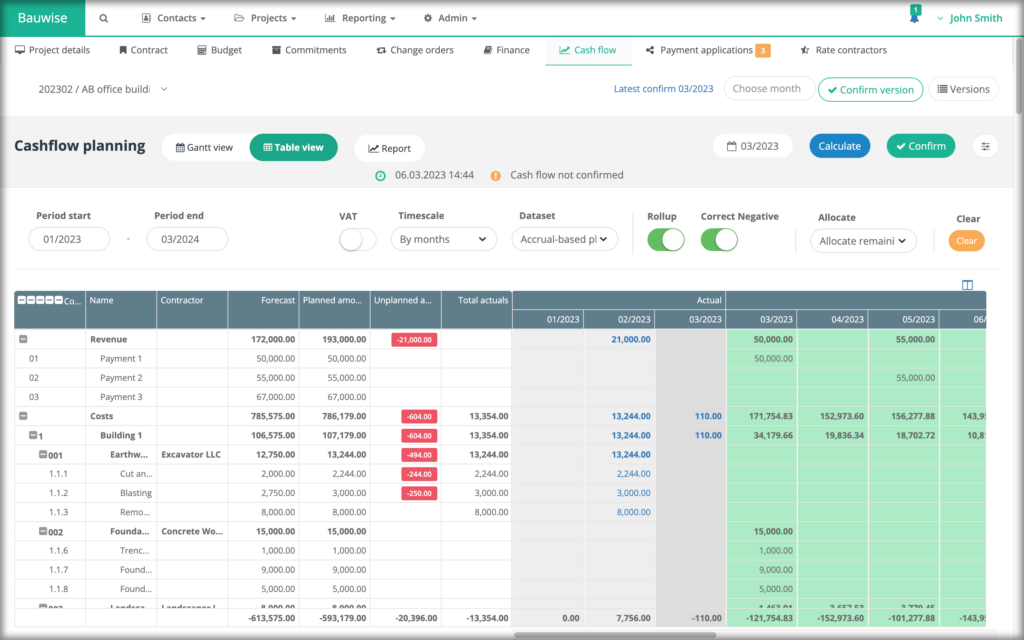 construction cash flow management software