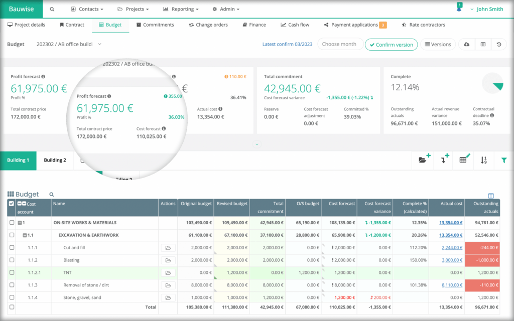 construction-budget-forecasting