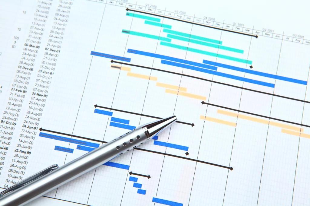 construction timelines