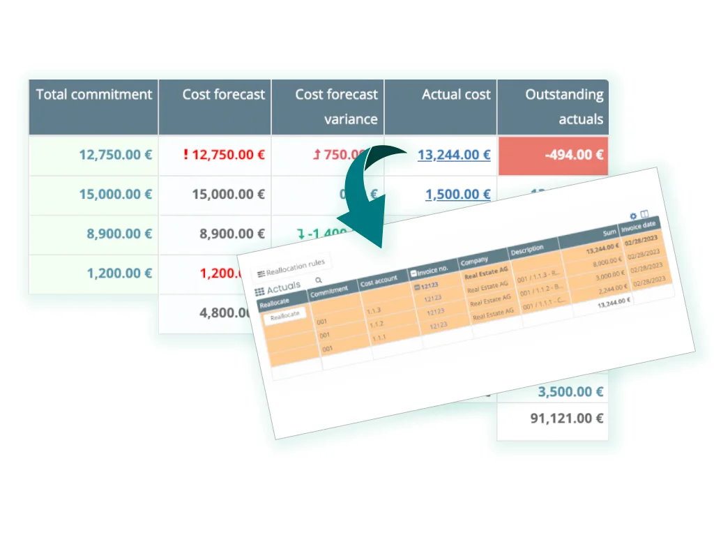 Construction Financial Software Construction Financial Software