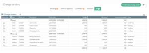 change order module in Bauwise software