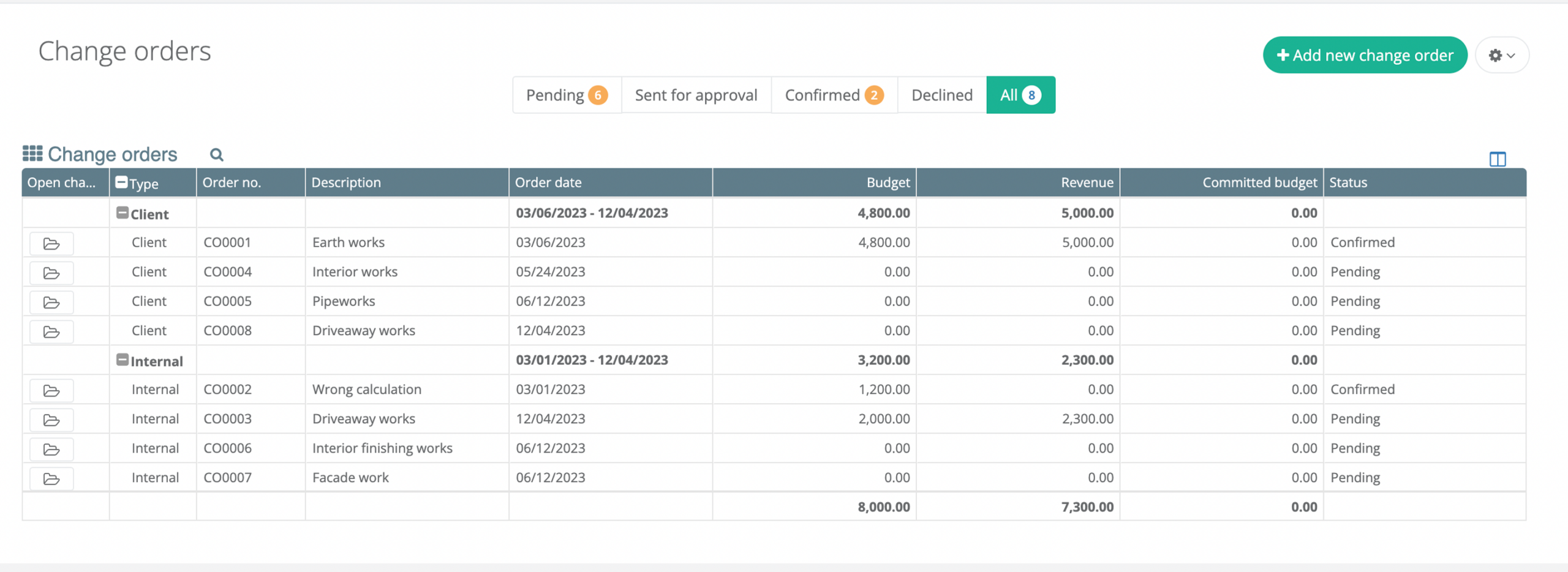 construction change orders hub