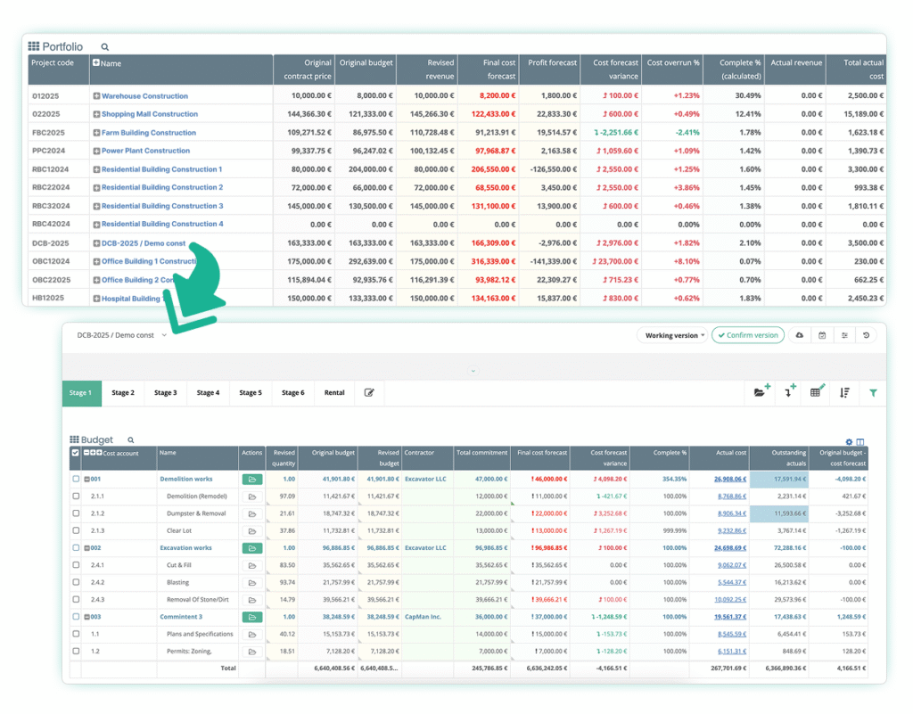 Automated Construction Budgeting & Forecasting,Construction Budgeting,construction cost forecasting,automated construction forecasting Construction Budget Management Software