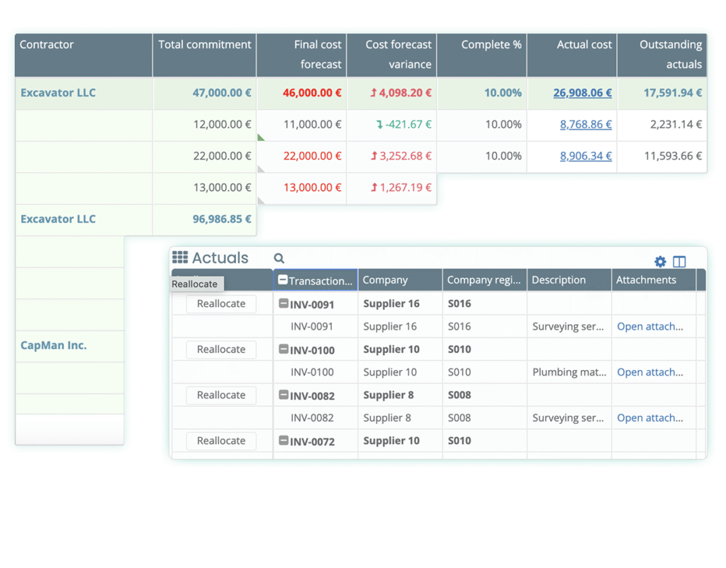 Construction Budget Management Software,construction budget management,budget management,budget management software,construction budget Construction Budget Management Software