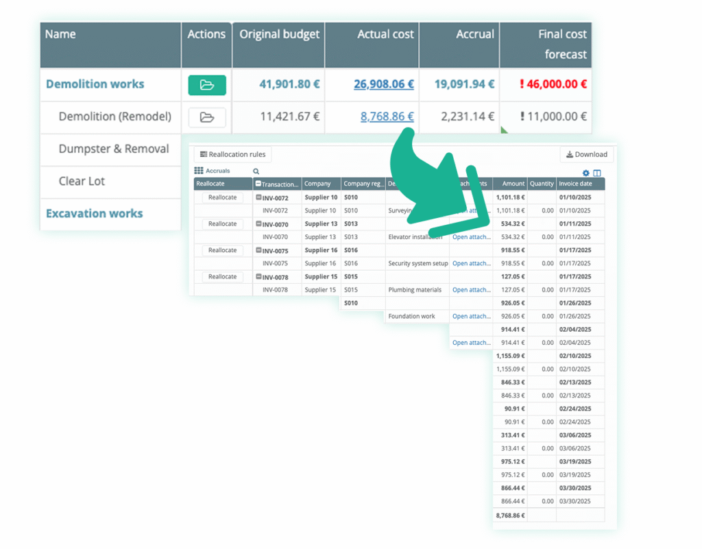 Automated Construction Budgeting and Forecasting - Bauwise Accruals Management