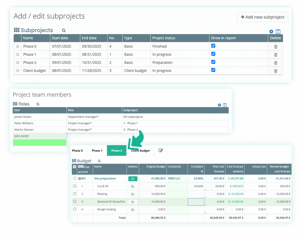 Automated Construction Budgeting & Forecasting - Sub-Project Management