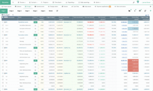 More of Bauwise Construction Cost Management Software Capabilities - Automated Construction Budgeting & Forecasting
