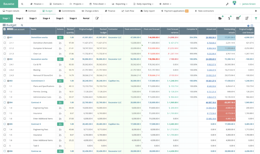 More of Bauwise Construction Cost Management Software Capabilities - Automated Construction Budgeting & Forecasting