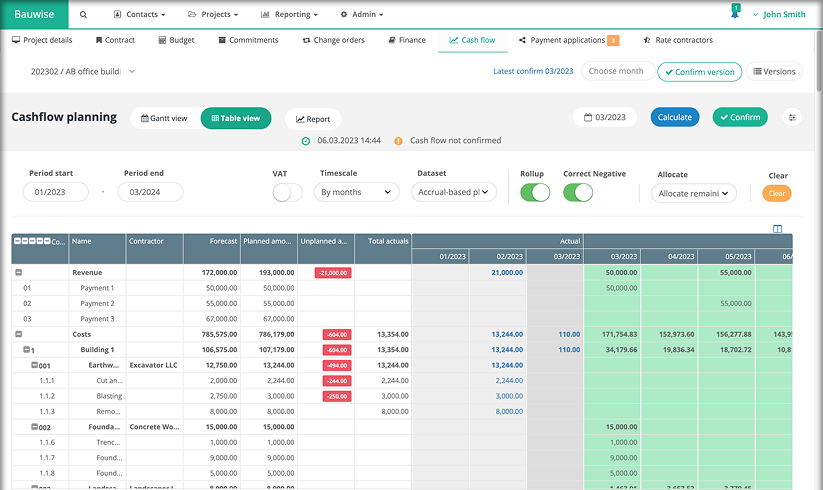 Construction Cash Flow Management Bauwise Capabilities