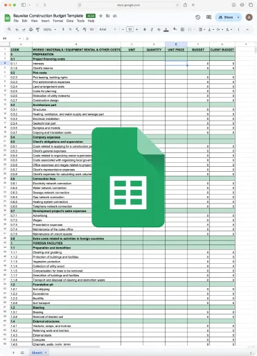 Bauwise Construction Budget Template Google Sheets