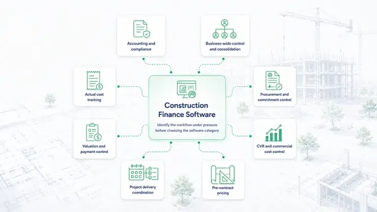 Construction finance software Bauwise